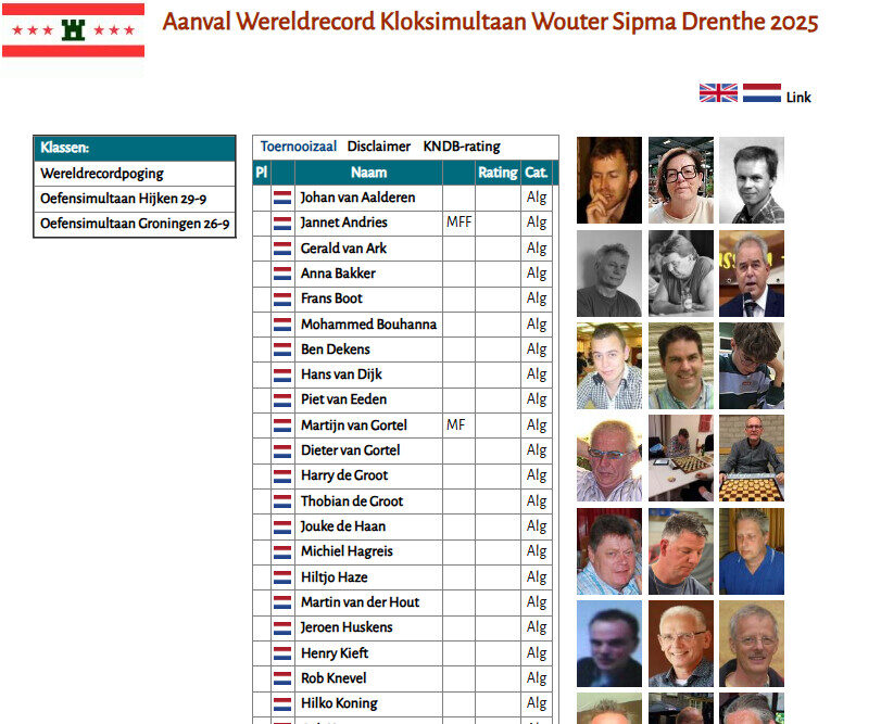 Je bekijkt nu Deelnemerslijst aanval wereldrecord compleet